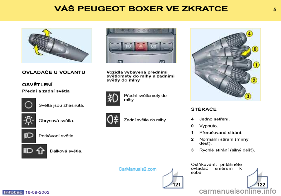 Peugeot Boxer 2002.5  Návod k obsluze (in Czech) 16-09-2002
Vozidla vybavená předními 
světlomety do mlhy a zadními
světly do mlhy Přední světlomety do
mlhy. 
Zadní světla do mlhy. STĚRAČE 4 
Jedno setření.
0  Vypnuto.
1  Přerušovan