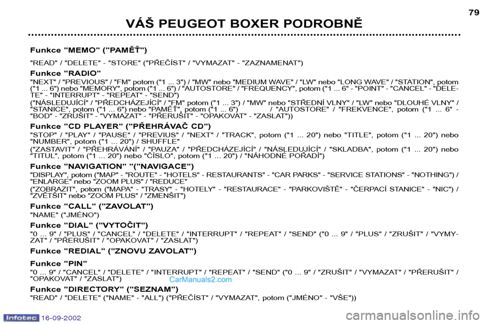 Peugeot Boxer 2002.5  Návod k obsluze (in Czech) 16-09-2002
VÁŠ PEUGEOT BOXER PODROBNĚ79
Funkce "MEMO" ("PAMĚŤ") 
"READ" / "DELETE" - "STORE" ("PŘEČÍST" / "VYMAZAT" - "ZAZNAMENAT") 
Funkce "RADIO" 
"NEXT" / "PREVIOUS" / "FM" potom ("1 ... 3"