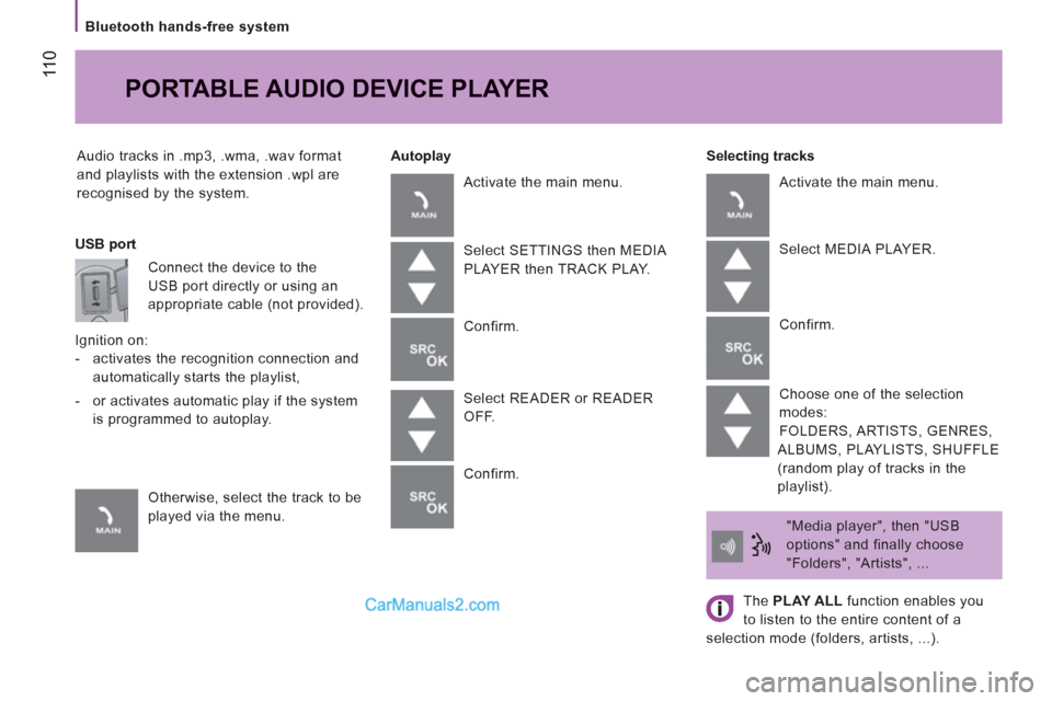 Peugeot Boxer Benne 2012  Owners Manual  11
0
   
Bluetooth hands-free system 
  Audio tracks in .mp3, .wma, .wav format 
and playlists with the extension .wpl are 
recognised by the system.     
Selecting tracks 
 
PORTABLE AUDIO DEVICE PL