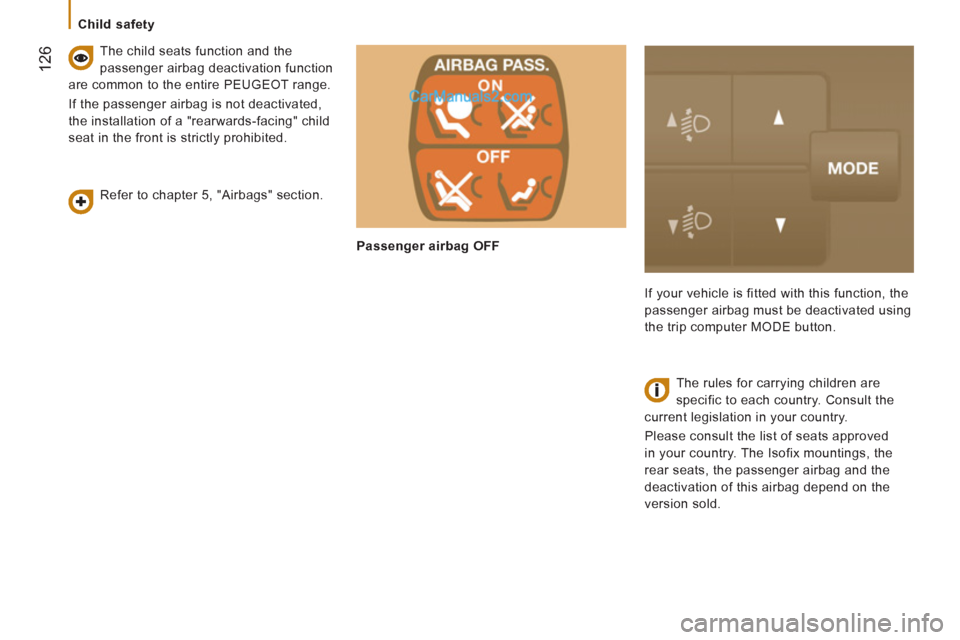Peugeot Boxer Benne 2012 Owners Manual 12
6
Child safety
Refer to chapter 5, "Airbags" section.
The child seats function and the
passenger airbag deactivation function
are common to the entire PEUGEOT range.
If the Peugeot Boxer Benne 2012 Owners Manual 12
6
Child safety
Refer to chapter 5, "Airbags" section.
The child seats function and the
passenger airbag deactivation function
are common to the entire PEUGEOT range.
If the