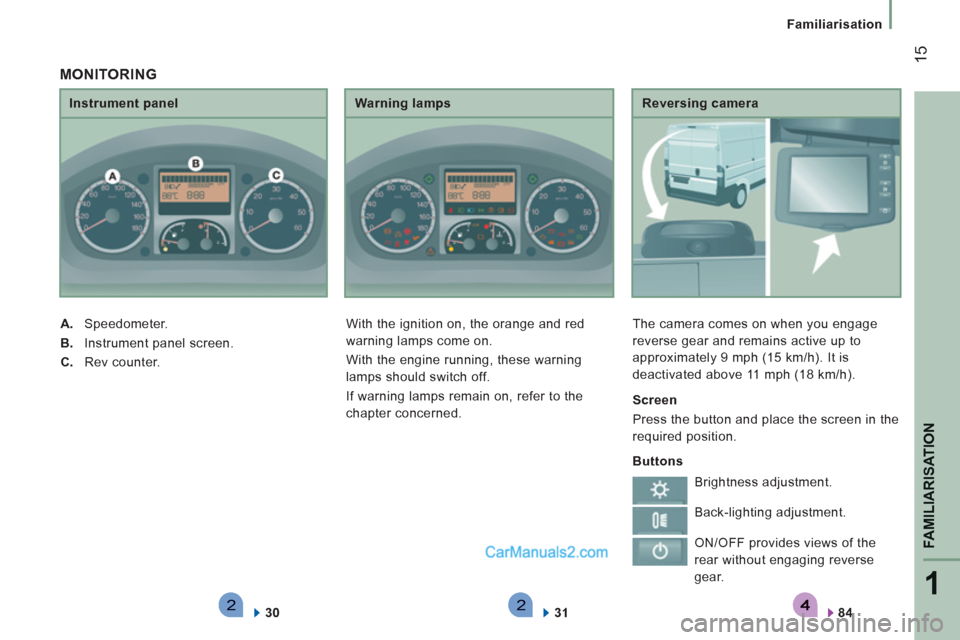 Peugeot Boxer Benne 2012 User Guide 221
FAMILIARISATION
15
Familiarisation
   
Reversing camera 
  The camera comes on when you engage 
reverse gear and remains active up to 
approximately 9 mph (15 km/h). It is 
deactivated above 11 mp