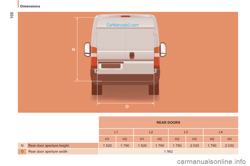 Peugeot Boxer Benne 2012  Owners Manual 166
   
 
    
 
 
REAR DOORS  
 
 
 
 
    
 
L1    
L2    
L3    
L4  
 
 
 
    
 
H1    
H2    
H1    
H2    
H2    
H3    
H2    
H3  
   
N   Rear door aperture height    
1 520    
1 790    
1 