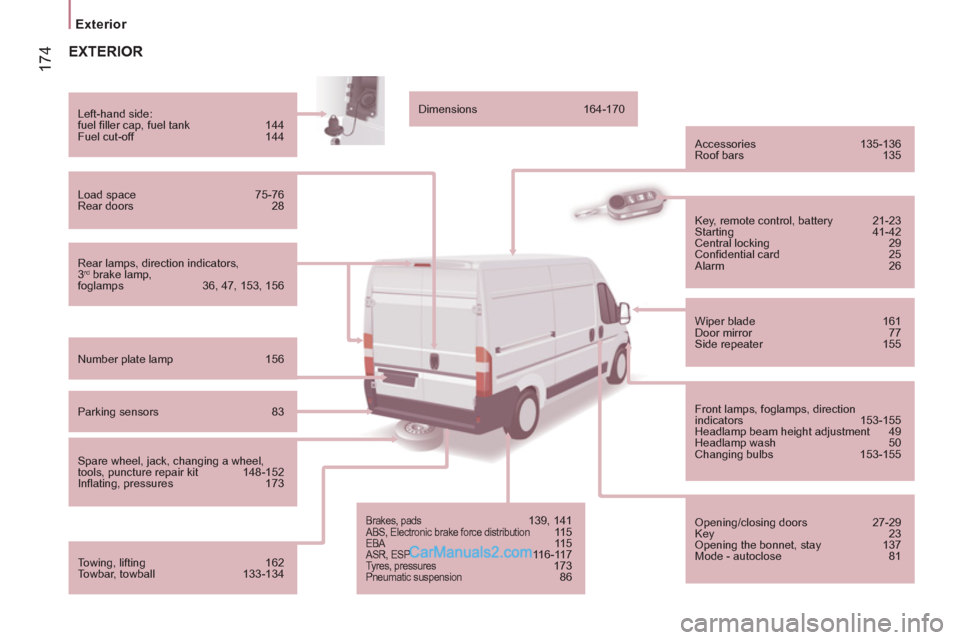 Peugeot Boxer Benne 2012 Owners Manual 174
Exterior
EXTERIOR
Rear lamps, direction indicators,
3 rd
brake lamp,
foglamps 36, 47, 153, 156
Left-hand side:
fuel fi ller cap, fuel tank 144
Fuel cut-off 144 Peugeot Boxer Benne 2012 Owners Manual 174
Exterior
EXTERIOR
Rear lamps, direction indicators,
3 rd
brake lamp,
foglamps 36, 47, 153, 156
Left-hand side:
fuel fi ller cap, fuel tank 144
Fuel cut-off 144
