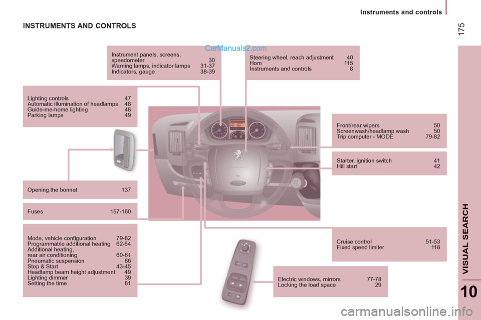 Peugeot Boxer Benne 2012 Owners Manual 17
5
Instruments and controls
10
VISUAL SEARCH
INSTRUMENTS AND CONTROLS
Instrument panels, screens,
speedometer 30
Warning lamps, indicator lamps 31-37
Indicators, gauge 38-39
Light Peugeot Boxer Benne 2012 Owners Manual 17
5
Instruments and controls
10
VISUAL SEARCH
INSTRUMENTS AND CONTROLS
Instrument panels, screens,
speedometer 30
Warning lamps, indicator lamps 31-37
Indicators, gauge 38-39
Light