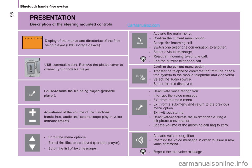 Peugeot Boxer Benne 2012  Owners Manual 98
   
Bluetooth hands-free system 
 
PRESENTATION
 
 
Adjustment of the volume of the functions: 
hands-free, audio and text message player, voice 
announcements.      
Pause/resume the file being pl
