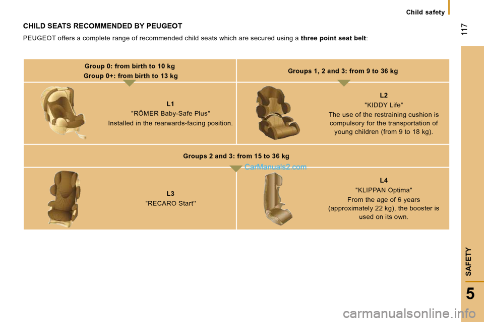 Peugeot Boxer Dag 2010  Owners Manual    Child  safety   
 117
5
SAFETY
 CHILD SEATS RECOMMENDED BY PEUGEOT 
 PEUGEOT offers a complete range of recommended child seats which are secured using a  three point seat belt : 
   
Group 0: from