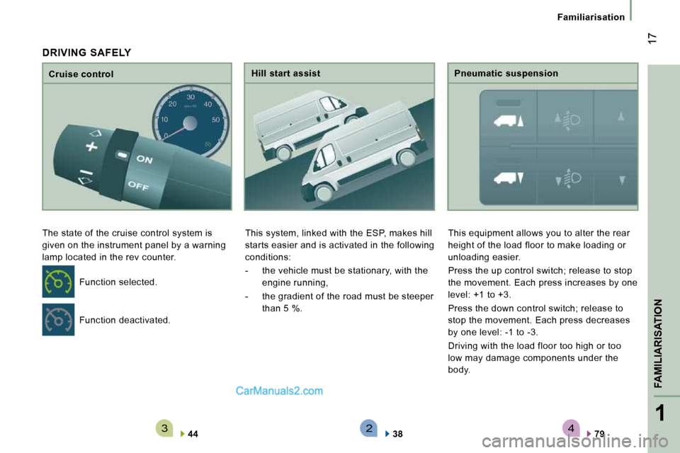 Peugeot Boxer Dag 2010 User Guide 4321
FAMILIARISATION
 17
   Familiarisation   
  Cruise control 
 The state of the cruise control system is  
given on the instrument panel by a warning 
lamp located in the rev counter. 
  
44       