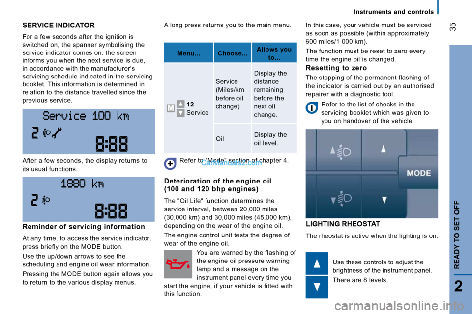 Peugeot Boxer Dag 2010  Owners Manual    Instruments  and  controls   
�3�5
2
READY TO SET OFF
 SERVICE INDICATOR 
� �F�o�r� �a� �f�e�w� �s�e�c�o�n�d�s� �a�f�t�e�r� �t�h�e� �i�g�n�i�t�i�o�n� �i�s�  
�s�w�i�t�c�h�e�d� �o�n�,� �t�h�e� �s�p�
