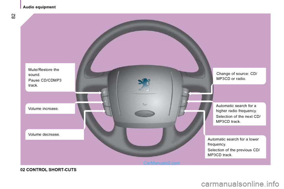 Peugeot Boxer Dag 2010 Manual PDF    Audio  equipment   
 82
 02 CONTROL SHORT-CUTS 
 Change of source: CD/ 
MP3CD or radio. 
 Automatic search for a 
higher radio frequency.  
 Selection of the next CD/ 
MP3CD track. 
 Automatic sear