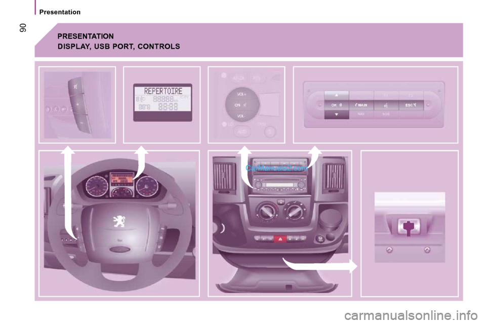Peugeot Boxer Dag 2010 Manual Online Presentation
90 PRESENTATION
DISPLAY, USB PORT, CONTROLS Peugeot Boxer Dag 2010 Manual Online Presentation
90 PRESENTATION
DISPLAY, USB PORT, CONTROLS