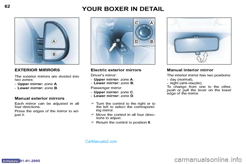 Peugeot Boxer Dag 2005  Owners Manual �6�2
�0�1�-�0�1�-�2�0�0�5
�6�3
�0�1�-�0�1�-�2�0�0�5
�E�X�T�E�R�I�O�R� �M�I�R�R�O�R�S
�T�h�e�  �e�x�t�e�r�i�o�r�  �m�i�r�r�o�r�s�  �a�r�e�  �d�i�v�i�d�e�d�  �i�n�t�o�  
�t�w�o� �z�o�n�e�s�: �-�  �U�p�p