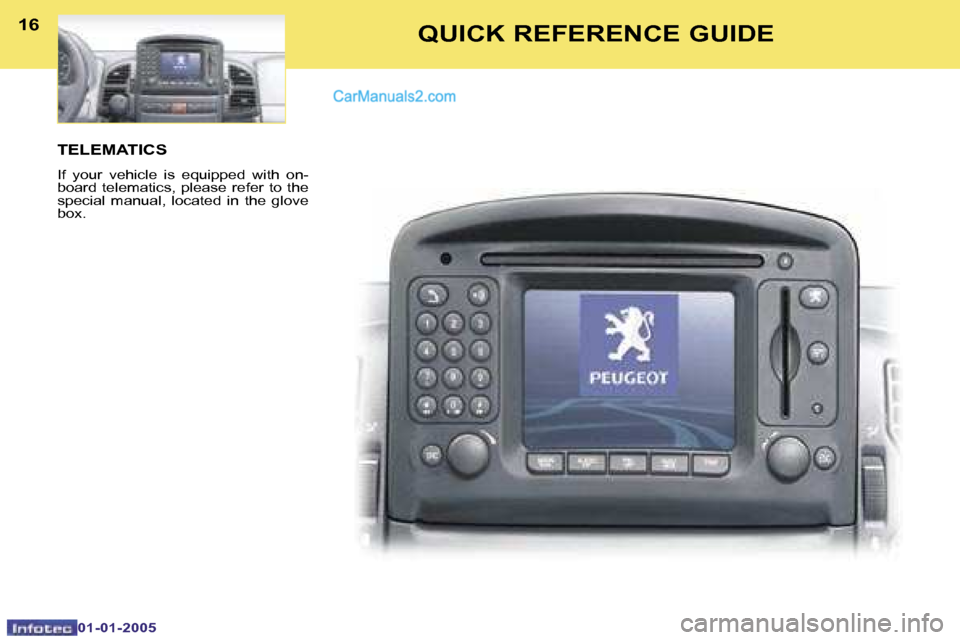 Peugeot Boxer Dag 2005 User Guide �1�6�T�E�L�E�M�A�T�I�C�S
�I�f�  �y�o�u�r�  �v�e�h�i�c�l�e�  �i�s�  �e�q�u�i�p�p�e�d�  �w�i�t�h�  �o�n�- 
�b�o�a�r�d�  �t�e�l�e�m�a�t�i�c�s�,�  �p�l�e�a�s�e�  �r�e�f�e�r�  �t�o�  �t�h�e� 
�s�p�e�c�i�a�