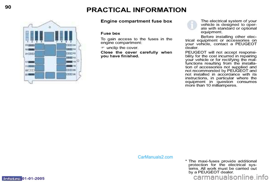 Peugeot Boxer Dag 2005  Owners Manual �9�0
�0�1�-�0�1�-�2�0�0�5
�9�1
�0�1�-�0�1�-�2�0�0�5
�E�n�g�i�n�e� �c�o�m�p�a�r�t�m�e�n�t� �f�u�s�e� �b�o�x
�F�u�s�e� �b�o�x 
�T�o�  �g�a�i�n�  �a�c�c�e�s�s�  �t�o�  �t�h�e�  �f�u�s�e�s�  �i�n�  �t�h�e