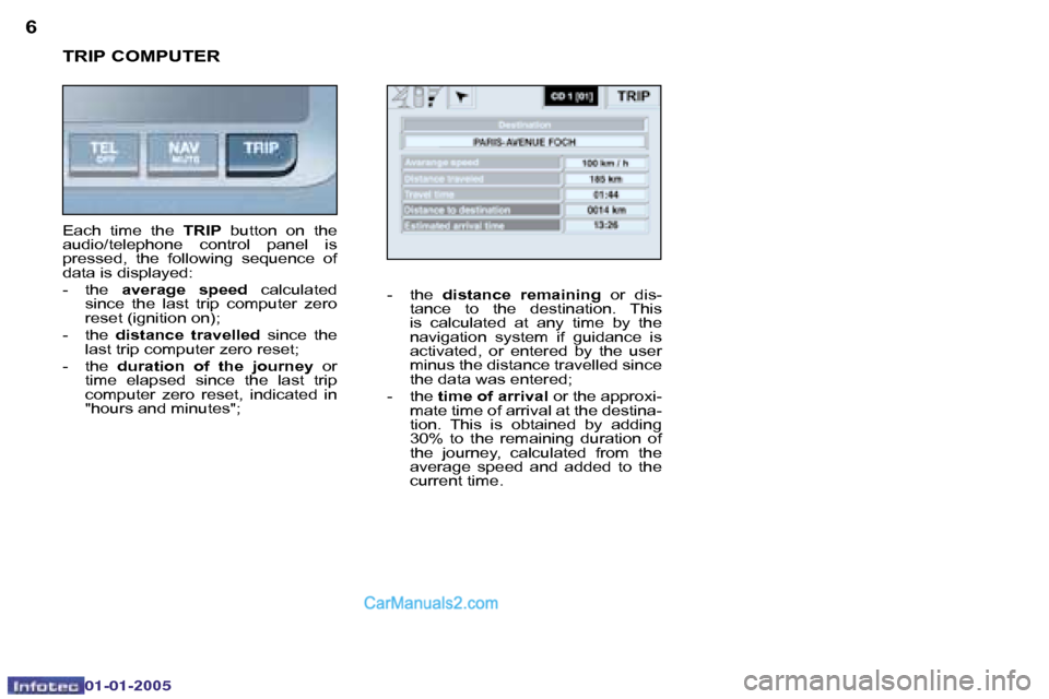Peugeot Boxer Dag 2005 User Guide �6�7
�0�2�-�0�8�-�2�0�0�4
�T�R�I�P� �C�O�M�P�U�T�E�R
�-�  �t�h�e� �d�i�s�t�a�n�c�e�  �r�e�m�a�i�n�i�n�g�  �o�r�  �d�i�s�-
�t�a�n�c�e�  �t�o�  �t�h�e�  �d�e�s�t�i�n�a�t�i�o�n�.�  �T�h�i�s�  
�i�s�  �c�