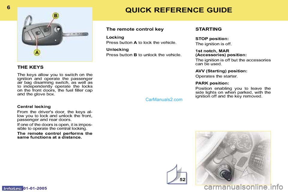 Peugeot Boxer Dag 2005  Owners Manual �6�7
�0�1�-�0�1�-�2�0�0�5
�T�H�E� �K�E�Y�S
�T�h�e�  �k�e�y�s�  �a�l�l�o�w�  �y�o�u�  �t�o�  �s�w�i�t�c�h�  �o�n�  �t�h�e�  
�i�g�n�i�t�i�o�n�  �a�n�d�  �o�p�e�r�a�t�e�  �t�h�e�  �p�a�s�s�e�n�g�e�r� 
�