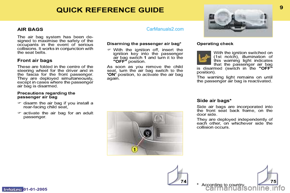 Peugeot Boxer Dag 2005  Owners Manual �8
�0�1�-�0�1�-�2�0�0�5
�9
�A�I�R� �B�A�G�S
�T�h�e�  �a�i�r�  �b�a�g�  �s�y�s�t�e�m�  �h�a�s�  �b�e�e�n�  �d�e�- 
�s�i�g�n�e�d� �t�o� �m�a�x�i�m�i�s�e� �t�h�e� �s�a�f�e�t�y� �o�f� �t�h�e� 
�o�c�c�u�p�