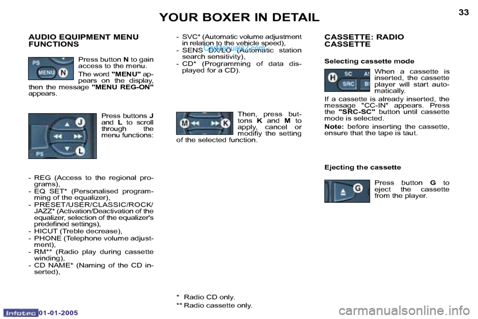 Peugeot Boxer Dag 2005 Manual PDF �3�2
�0�1�-�0�1�-�2�0�0�5
�3�3
�0�1�-�0�1�-�2�0�0�5
�-�  �S�V�C�*� �(�A�u�t�o�m�a�t�i�c� �v�o�l�u�m�e� �a�d�j�u�s�t�m�e�n�t� �i�n� �r�e�l�a�t�i�o�n� �t�o� �t�h�e� �v�e�h�i�c�l�e� �s�p�e�e�d�)�,
�-�  �