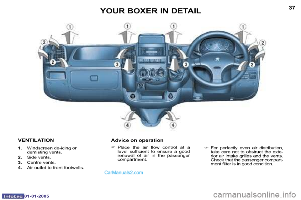 Peugeot Boxer Dag 2005 Manual PDF �3�6
�0�1�-�0�1�-�2�0�0�5
�3�7
�0�1�-�0�1�-�2�0�0�5
�V�E�N�T�I�L�A�T�I�O�N
�1�.�  �W�i�n�d�s�c�r�e�e�n� �d�e�-�i�c�i�n�g� �o�r� 
�d�e�m�i�s�t�i�n�g� �v�e�n�t�s�.
�2�. �  �S�i�d�e� �v�e�n�t�s�.
�3�. � 