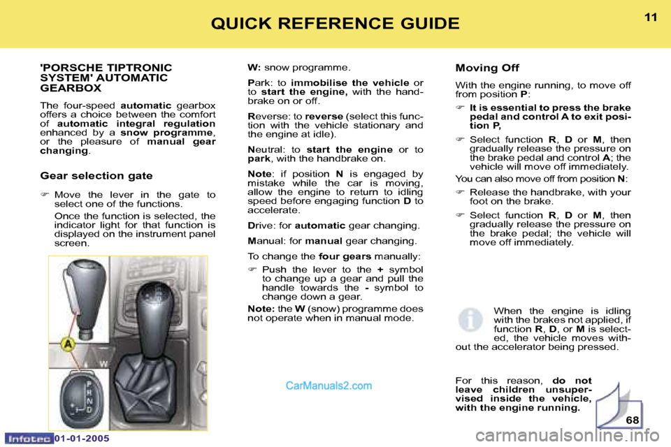 Peugeot Boxer Dag 2005  Owners Manual �1�0
�0�1�-�0�1�-�2�0�0�5
�1�1
�0�1�-�0�1�-�2�0�0�5
��P�O�R�S�C�H�E� �T�I�P�T�R�O�N�I�C�  
�S�Y�S�T�E�M�� �A�U�T�O�M�A�T�I�C� 
�G�E�A�R�B�O�X
�T�h�e�  �f�o�u�r�-�s�p�e�e�d� �a�u�t�o�m�a�t�i�c�  �g�e