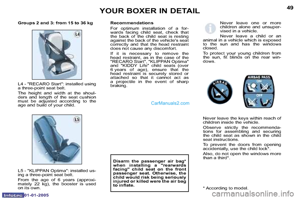 Peugeot Boxer Dag 2005 Manual Online �4�8
�0�1�-�0�1�-�2�0�0�5
�4�9
�0�1�-�0�1�-�2�0�0�5
�N�e�v�e�r�  �l�e�a�v�e�  �o�n�e�  �o�r�  �m�o�r�e�  
�c�h�i�l�d�r�e�n�  �a�l�o�n�e�  �a�n�d�  �u�n�s�u�p�e�r�-
�v�i�s�e�d� �i�n� �a� �v�e�h�i�c�l�e