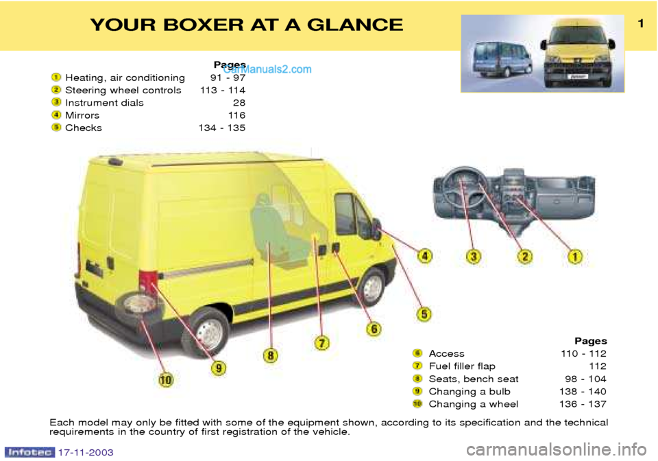 Peugeot Boxer Dag 2003.5  Owners Manual Pages
Access 110 - 112 
Fuel filler flap 112
Seats, bench seat 98 - 104
Changing a bulb 138 - 140
Changing a wheel 136 - 137
YOUR BOXER AT A GLANCE1
Pages
Heating, air conditioning 91 - 97 
Steering w