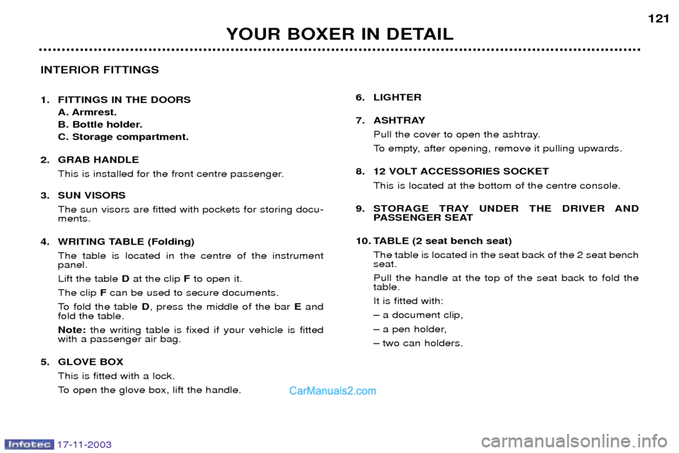 Peugeot Boxer Dag 2003.5  Owners Manual 17-11-2003
YOUR BOXER IN DETAIL121
INTERIOR FITTINGS 
1. FITTINGS IN THE DOORS A. Armrest. 
B. Bottle holder.
C. Storage compartment.
2. GRAB HANDLE This is installed for the front centre passenger.
3