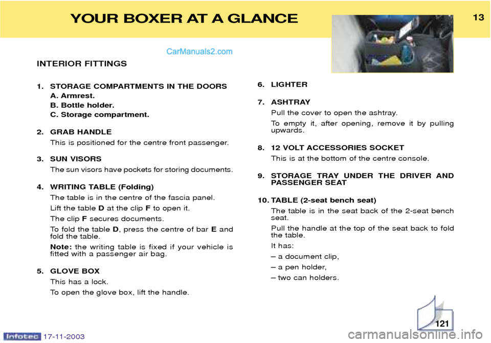 Peugeot Boxer Dag 2003.5 User Guide 17-11-2003
INTERIOR FITTINGS 
1. STORAGE COMPARTMENTS IN THE DOORSA. Armrest. 
B. Bottle holder.C. Storage compartment.
2. GRAB HANDLE This is positioned for the centre front passenger.
3. SUN VISORS 