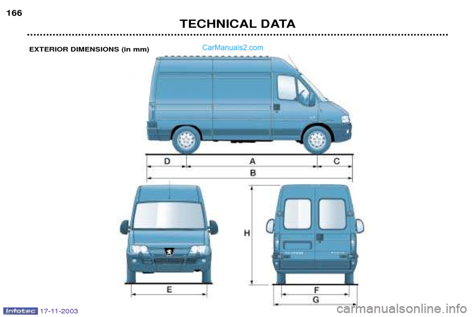 Peugeot Boxer Dag 2003.5  Owners Manual TECHNICAL DATA
166
EXTERIOR DIMENSIONS (in mm)
17-11-2003   
