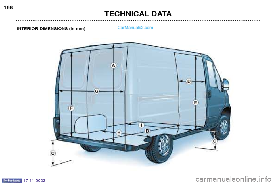 Peugeot Boxer Dag 2003.5  Owners Manual TECHNICAL DATA
168
INTERIOR DIMENSIONS (in mm)
17-11-2003   