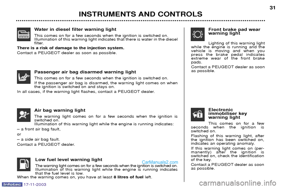Peugeot Boxer Dag 2003.5 Owners Guide 17-11-2003
Water in diesel filter warning light This comes on for a few seconds when the ignition is switched on. Illumination of this warning light indicates that there is water in the diesel
filter.