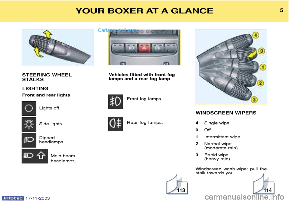 Peugeot Boxer Dag 2003.5  Owners Manual 17-11-2003
Vehicles fitted with front fog lamps and a rear fog lampFront fog lamps. Rear fog lamps. WINDSCREEN WIPERS 4
Single wipe.
0 Off.
1 Intermittent wipe.
2 Normal wipe  (moderate rain).
3 Rapid