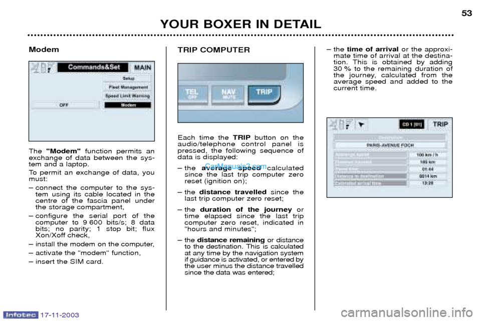Peugeot Boxer Dag 2003.5  Owners Manual 17-11-2003
YOUR BOXER IN DETAIL53
Modem The  "Modem" function permits an
exchange of data between the sys- tem and a laptop. 
To permit an exchange of data, you must: 
Ð connect the computer to the s