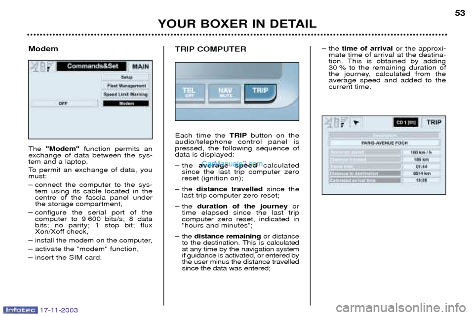 Peugeot Boxer Dag 2003.5 Workshop Manual 17-11-2003
YOUR BOXER IN DETAIL53
Modem The  "Modem" function permits an
exchange of data between the sys- tem and a laptop. 
To permit an exchange of data, you must: 
Ð connect the computer to the s