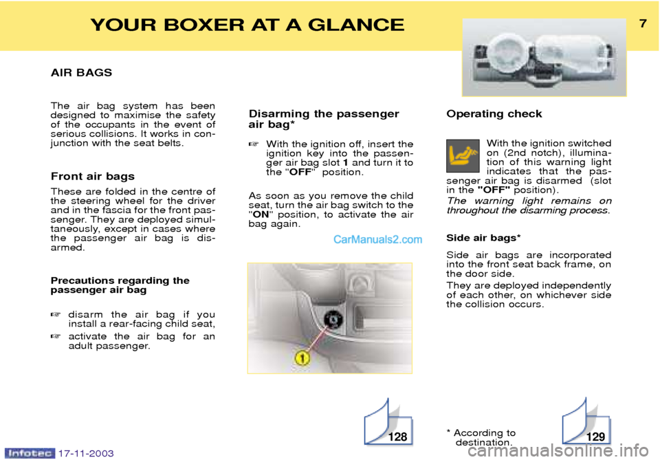 Peugeot Boxer Dag 2003.5  Owners Manual 17-11-2003
Operating checkWith the ignition switched on (2nd notch), illumina-tion of this warning lightindicates that the pas-
senger air bag is disarmed  (slotin the  "OFF"  position).
The warning l