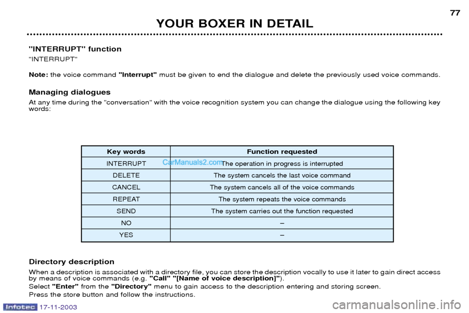 Peugeot Boxer Dag 2003.5 Manual PDF YOUR BOXER IN DETAIL77
Key words Function requested
INTERRUPT The operation in progress is interrupted
DELETE The system cancels the last voice command
CANCEL The system cancels all of the voice comma