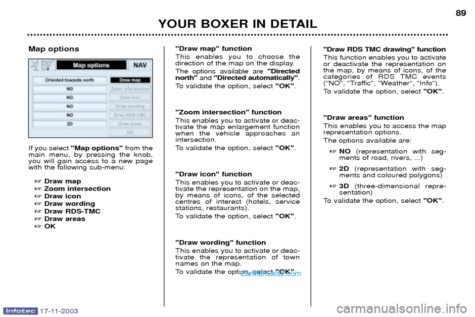 Peugeot Boxer Dag 2003.5 Manual Online 17-11-2003
YOUR BOXER IN DETAIL89
If you select
"Map options" from the
main menu, by pressing the knob, you will gain access to a new pagewith the following sub-menu:
 Draw map
 Zoom intersection
 