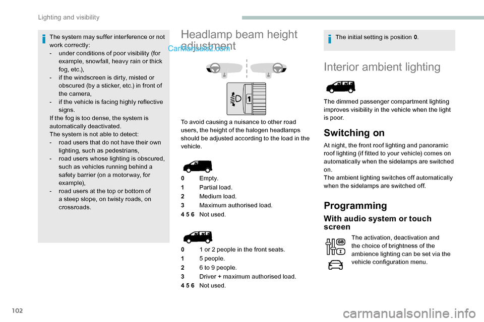 Peugeot Expert 2019 Owners Manual 102
Interior ambient lighting
The dimmed passenger compartment lighting
improves visibility in the vehicle when the light
i s p o o r.
Switching on
At night, the front roof lighting and panoramic
r Peugeot Expert 2019 Owners Manual 102
Interior ambient lighting
The dimmed passenger compartment lighting
improves visibility in the vehicle when the light
i s p o o r.
Switching on
At night, the front roof lighting and panoramic
r