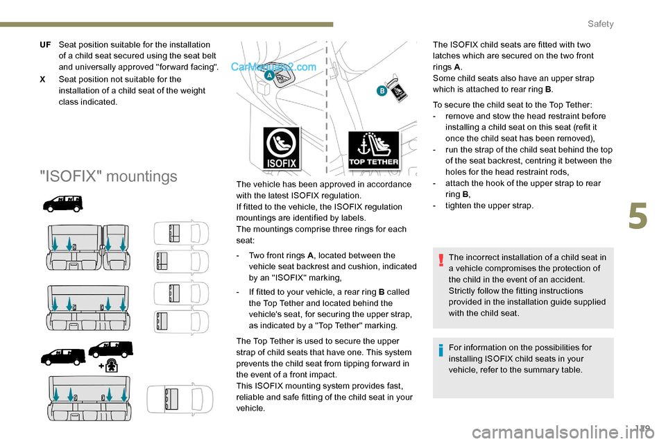 Peugeot Expert 2019  Owners Manual 129
UFSeat position suitable for the installation 
of a child seat secured using the seat belt 
and universally approved "forward facing".
X Seat position not suitable for the 
installation of a child