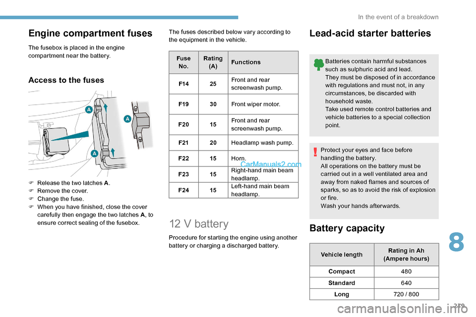 Peugeot Expert 2019 Owners Manual 219
Engine compartment fuses
The fusebox is placed in the engine
compartment near the battery.
Access to the fuses
F Release the two latches A.
F R emove the cover.
F
C
hange the fuse.
F
W
hen Peugeot Expert 2019 Owners Manual 219
Engine compartment fuses
The fusebox is placed in the engine
compartment near the battery.
Access to the fuses
F Release the two latches A.
F R emove the cover.
F
C
hange the fuse.
F
W
hen