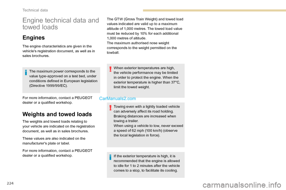 Peugeot Expert 2019 Owners Guide 224
Engine technical data and 
towed loads
Engines
The engine characteristics are given in the 
vehicles registration document, as well as in 
sales brochures.The maximum power corresponds to the 
va