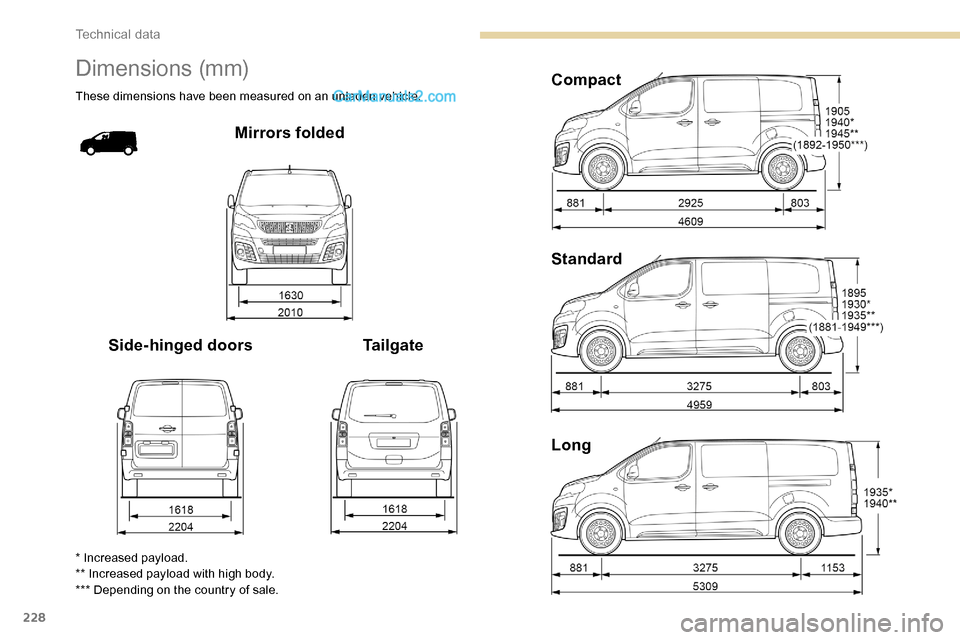 Peugeot Expert 2019 Owners Guide 228
Dimensions (mm)
These dimensions have been measured on an unladen vehicle.
Mirrors folded
Side-hinged doors TailgateCompact
Standard
Long
* Increased payload.
** Increased payload with high body.
