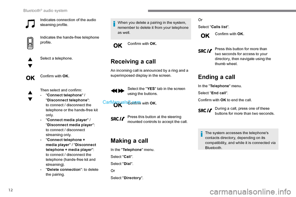 Peugeot Expert 2019 Owners Manual 12
Indicates connection of the audio
steaming profile.
Indicates the hands-free telephone
profile.
Select a telephone.
Confirm with OK.
Then select and confirm:
- "Connect telephone " /
" Disconne Peugeot Expert 2019 Owners Manual 12
Indicates connection of the audio
steaming profile.
Indicates the hands-free telephone
profile.
Select a telephone.
Confirm with OK.
Then select and confirm:
- "Connect telephone " /
" Disconne