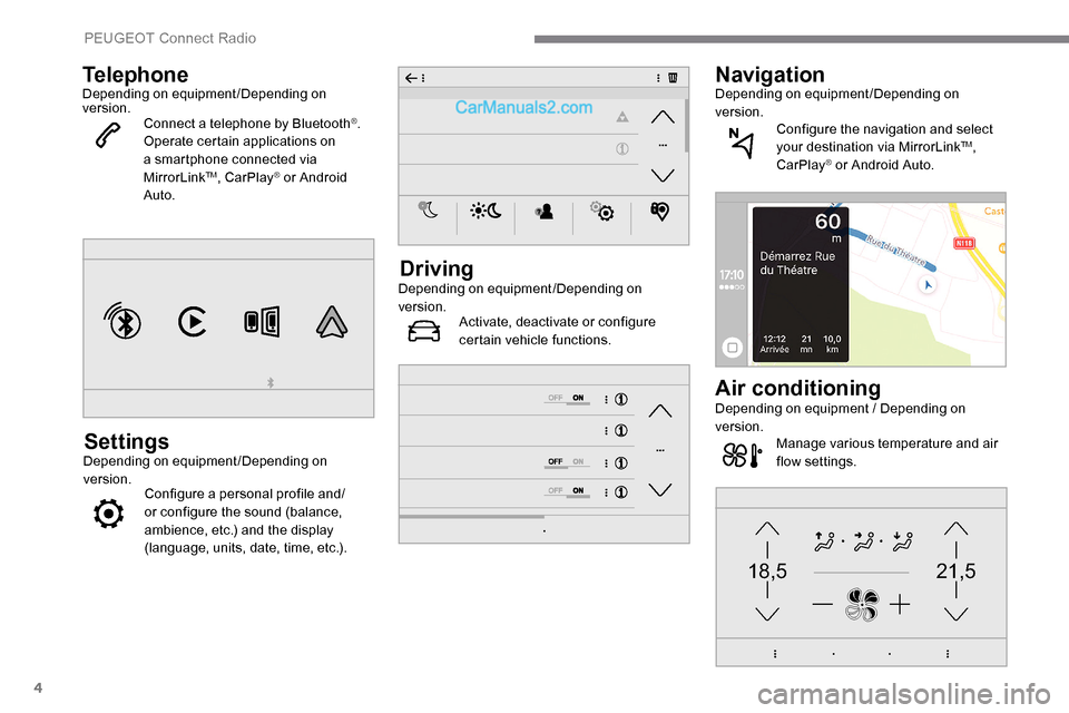 Peugeot Expert 2019  Owners Manual 4
21,518,5
TelephoneDepending on equipment/Depending on 
version.Connect a telephone by Bluetooth
®.
Operate certain applications on 
a smartphone connected via 
MirrorLink
TM, CarPlay® or Android 
