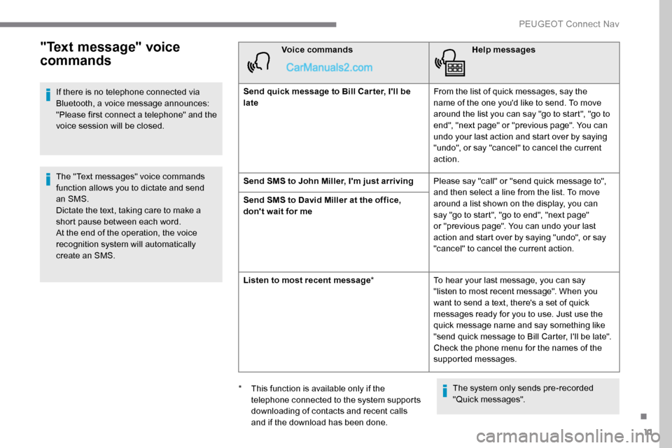 Peugeot Expert 2019  Owners Manual 11
"Text message" voice 
commands
If there is no telephone connected via 
Bluetooth, a voice message announces: 
"Please first connect a telephone" and the 
voice session will be closed.
The "Text mes