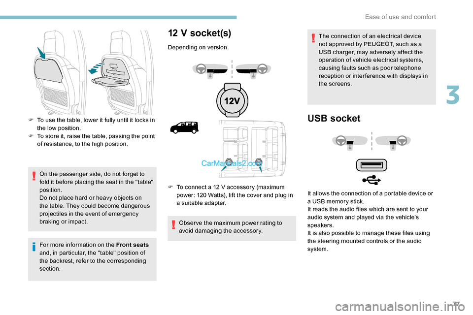 Peugeot Expert 2019  Owners Manual 77
On the passenger side, do not forget to 
fold it before placing the seat in the "table" 
position.
Do not place hard or heavy objects on 
the table. They could become dangerous 
projectiles in the 