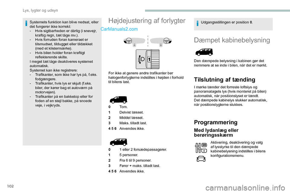 Peugeot Expert 2019 Instruktionsbog (in Danish) 102
Dæmpet kabinebelysning
Den dæmpede belysning i kabinen gør det
nemmere at se inde i bilen, når det er mørkt.
Tilslutning af tænding
I mørke tænder det forreste loftslys og
panoramatagets Peugeot Expert 2019 Instruktionsbog (in Danish) 102
Dæmpet kabinebelysning
Den dæmpede belysning i kabinen gør det
nemmere at se inde i bilen, når det er mørkt.
Tilslutning af tænding
I mørke tænder det forreste loftslys og
panoramatagets