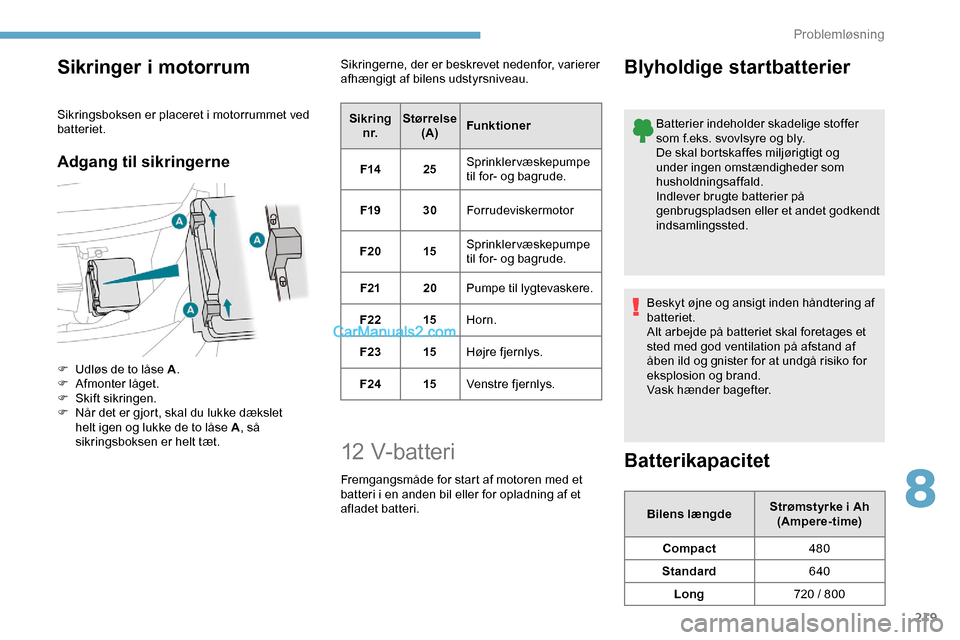 Peugeot Expert 2019 Instruktionsbog (in Danish) 219
Sikringer i motorrum
Sikringsboksen er placeret i motorrummet ved
batteriet.
Adgang til sikringerne
F Udløs de to låse A.
F A fmonter låget.
F
Sk
ift sikringen.
F
N
år det er gjort, sk Peugeot Expert 2019 Instruktionsbog (in Danish) 219
Sikringer i motorrum
Sikringsboksen er placeret i motorrummet ved
batteriet.
Adgang til sikringerne
F Udløs de to låse A.
F A fmonter låget.
F
Sk
ift sikringen.
F
N
år det er gjort, sk
