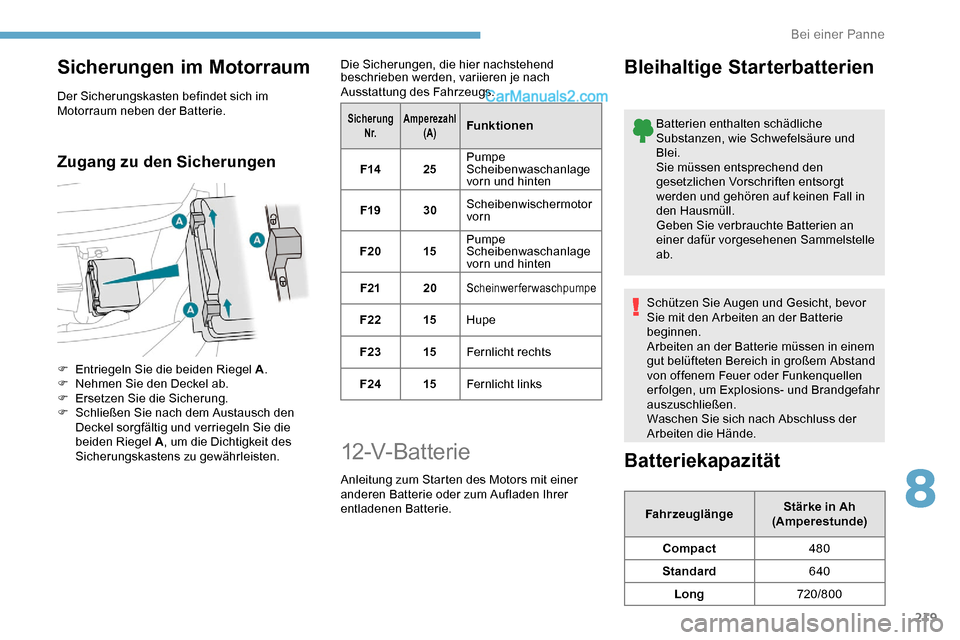 Peugeot Expert 2019  Betriebsanleitung (in German) 219
Sicherungen im Motorraum
Der Sicherungskasten befindet sich im 
Motorraum neben der Batterie.
Zugang zu den Sicherungen
F Entriegeln Sie die beiden Riegel A.
F  N ehmen Sie den Deckel ab.
F
 
E
 r