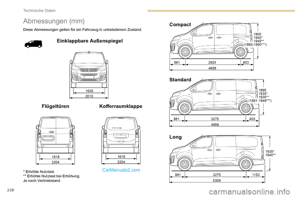 Peugeot Expert 2019  Betriebsanleitung (in German) 228
Abmessungen (mm)
Diese Abmessungen gelten für ein Fahrzeug in unbeladenem Zustand.
Einklappbare Außenspiegel
Flügeltüren Kofferraumklappe Compact
Standard
Long
* Erhöhte Nutzlast.
** Erhöhte