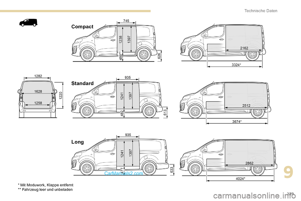 Peugeot Expert 2019  Betriebsanleitung (in German) 229
Compact
Standard
Long
* Mit Moduwork, Klappe entfernt
** Fahrzeug leer und unbeladen
9 
Technische Daten   